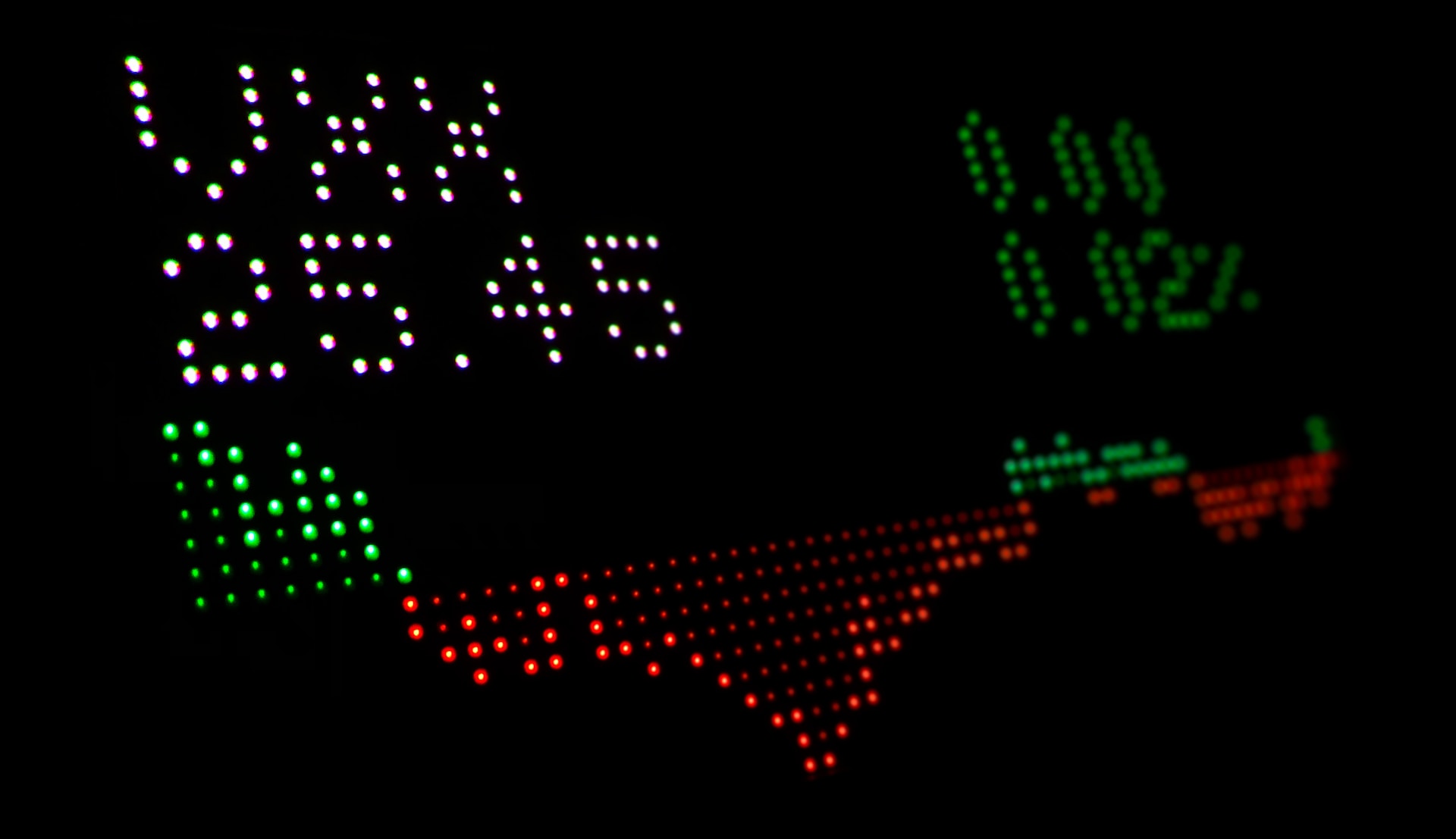 Wie funktioniert ein ETF Sparplan in der Praxis?