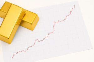 Goldpreis-Entwicklungen 2025