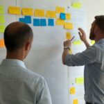 Was ist eine Costumer Journey?