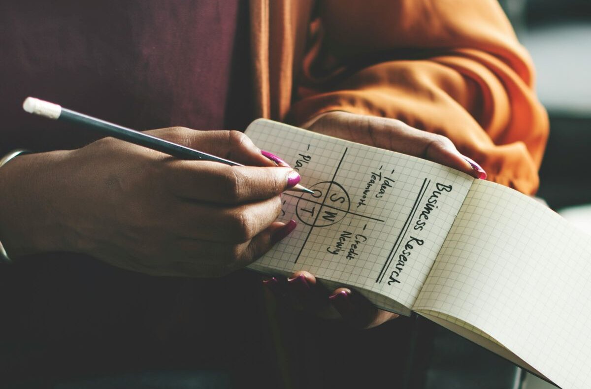 SWOT-Analyse verstehen