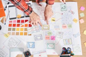 Was ist User Experience?