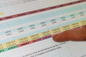 Bilanz lesen können